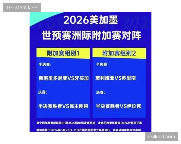 2026世界杯积分榜同分最终会抽签吗